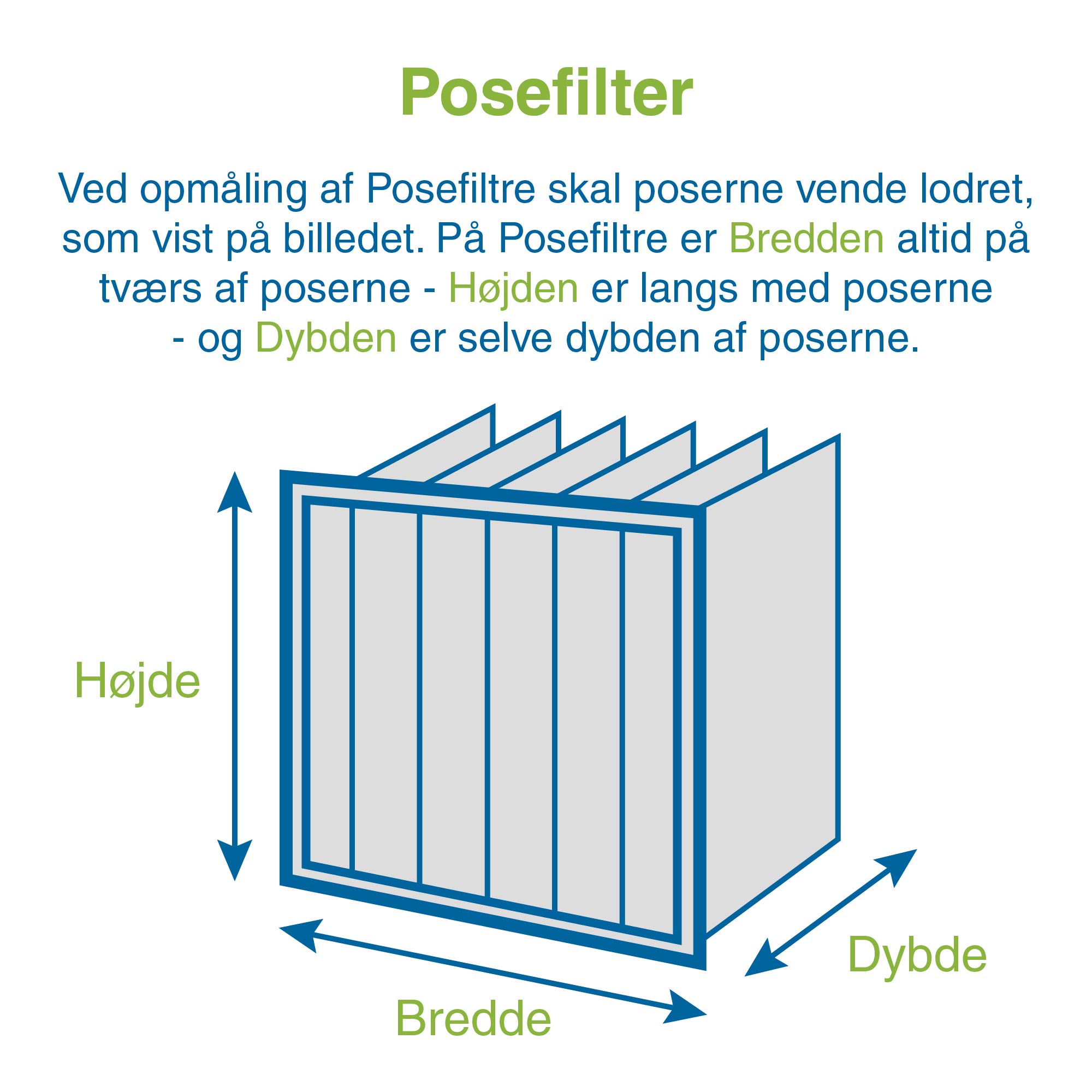 Posefilter F7 490x490x360 mm 5P